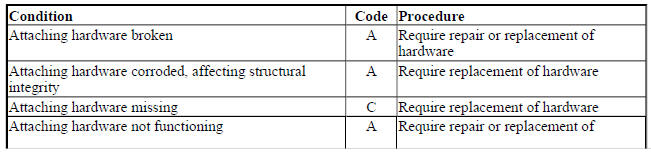 STEERING ANGLE SENSOR