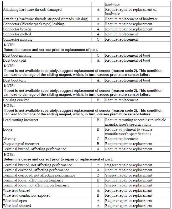 STEERING ANGLE SENSOR
