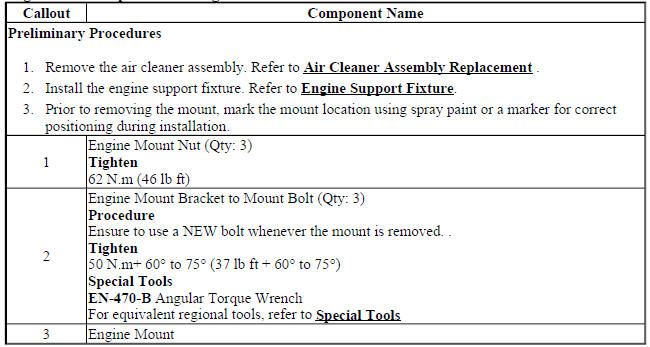 Engine Mount Replacement - Right Side