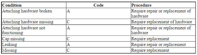 WIPER PUMP RESERVOIRS