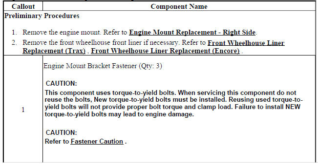 Engine Mount Bracket Replacement - Right Side