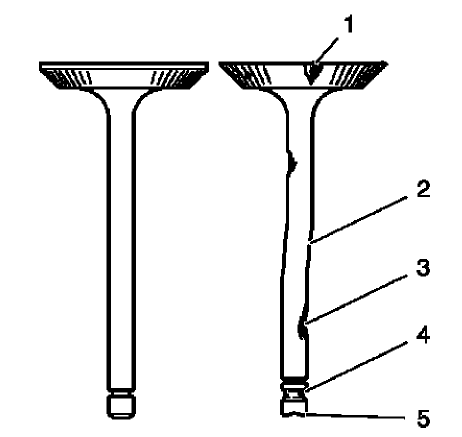 Fig. 323: Valve Inspection And Measurement