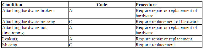 AIR FILTER HOUSINGS AND GASKETS
