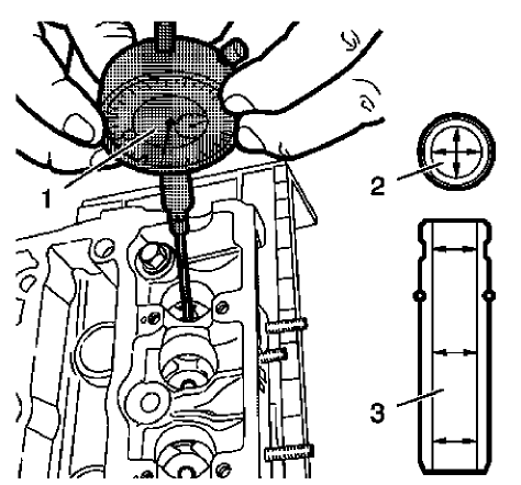 Fig. 328: Measuring Valve Guide Inner Diameter