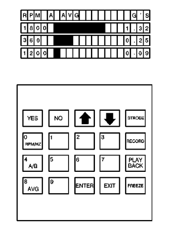 Fig. 40: View Of EVA Display