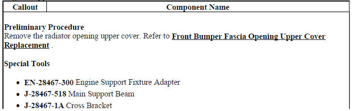 Engine Support Fixture