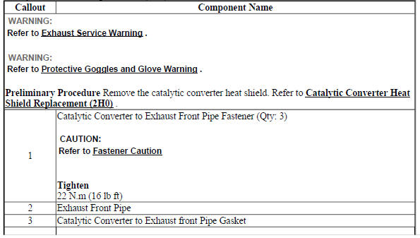Catalytic Converter Replacement (2H0)