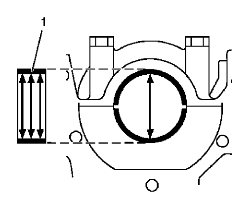 Fig. 364: Crankshaft Bearing Diameter Measuring Points