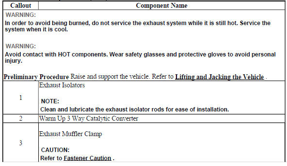 Exhaust Muffler Replacement (LUV)