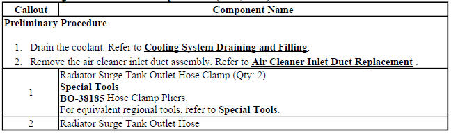 Radiator Surge Tank Outlet Hose Replacement (LUJ, LUV)