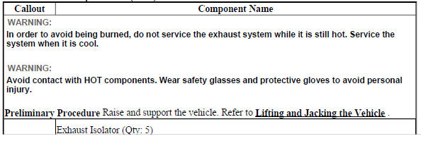 Exhaust Muffler Replacement (2HO)