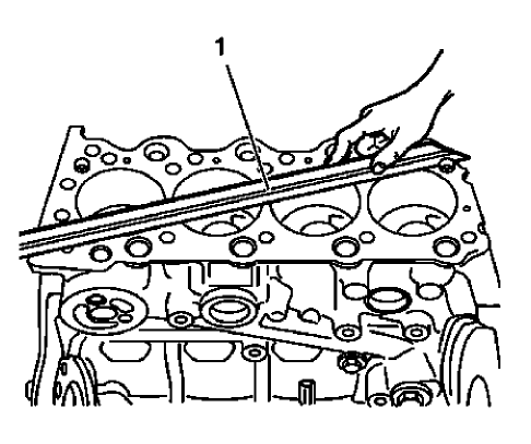 Fig. 477: Inspecting Engine Block For Distortion Using Straight Edge