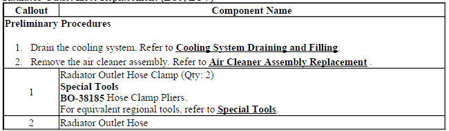 Radiator Outlet Hose Replacement (LUJ, LUV)