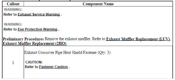 Exhaust Crossover Pipe Heat Shield Replacement