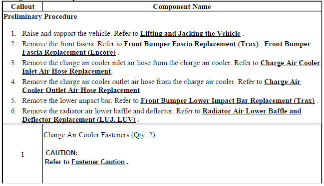 Charge Air Cooler Replacement