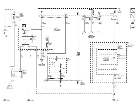 Fig. 13: Radiator Outlet Hose Connector - Radiator Side (LUV)
