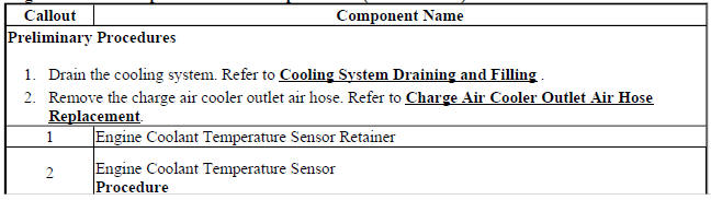 Engine Coolant Temperature Sensor Replacement (Water Outlet)