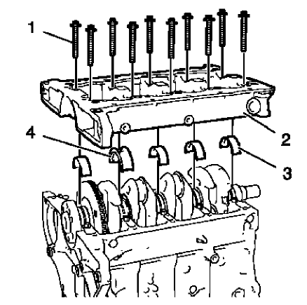 Fig. 387: Crankshaft Bearing Cap Tie Plate