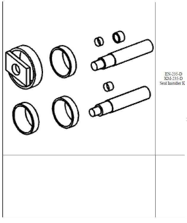 Special tools and equipment