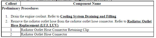 Radiator Outlet Hose Connector Replacement - Engine Side (LUJ, LUV)