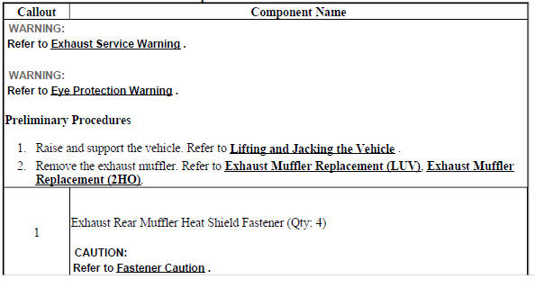 Exhaust Rear Muffler Heat Shield Replacement