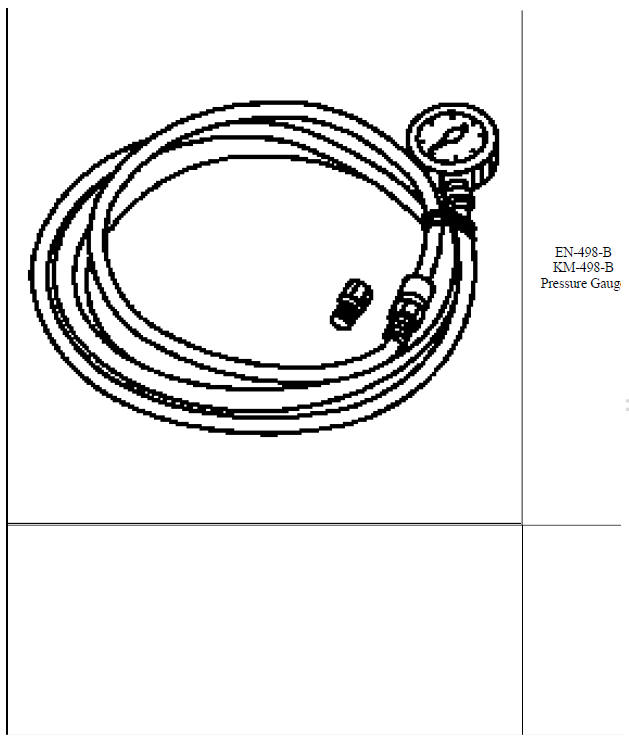 Special tools and equipment