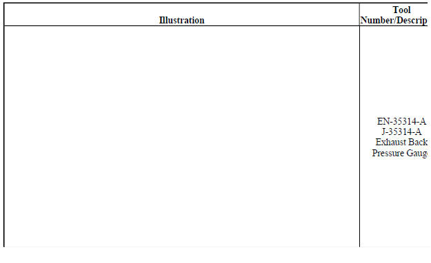 SPECIAL TOOLS AND EQUIPMENT