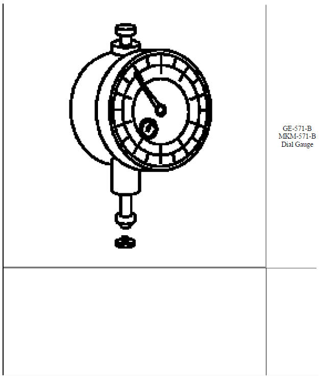 Special tools and equipment