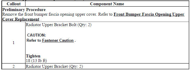 Radiator Upper Bracket Replacement (2H0)