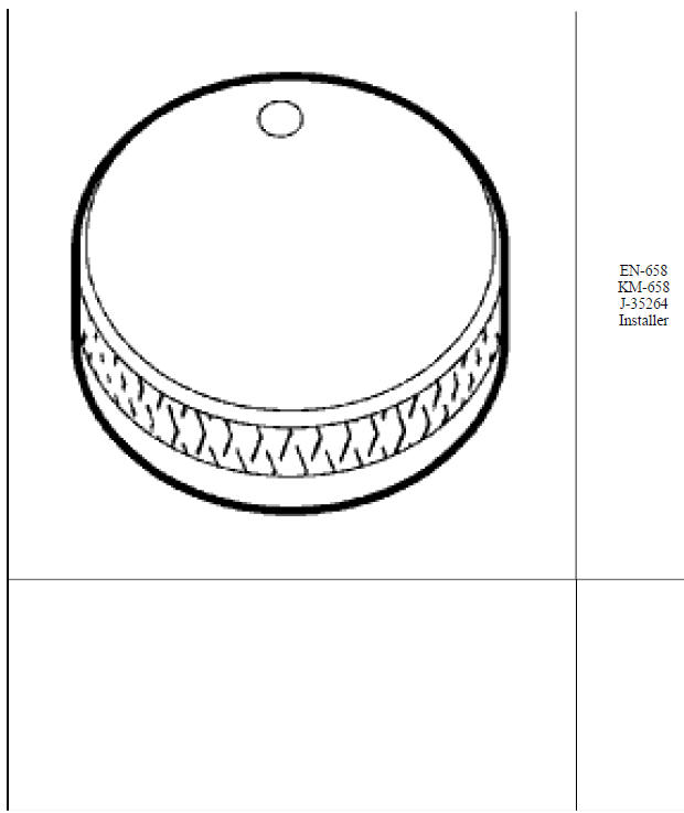 Special tools and equipment