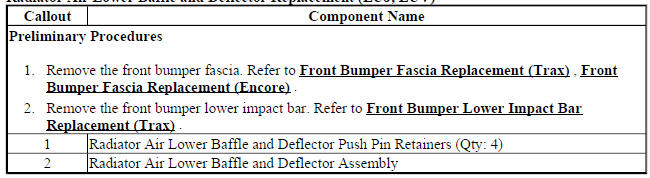 Radiator Air Lower Baffle and Deflector Replacement (LUJ, LUV)
