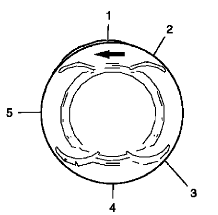 Fig. 394: Piston Ring Joint Adjustment Points