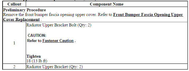 Radiator Upper Bracket Replacement (LUJ, LUV)
