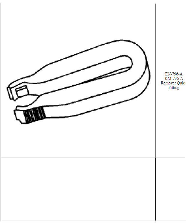 Special tools and equipment