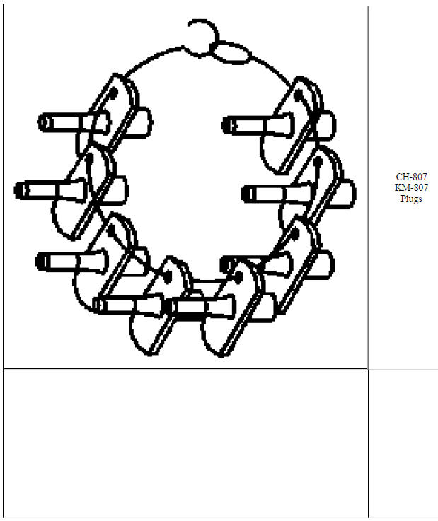 Special tools and equipment