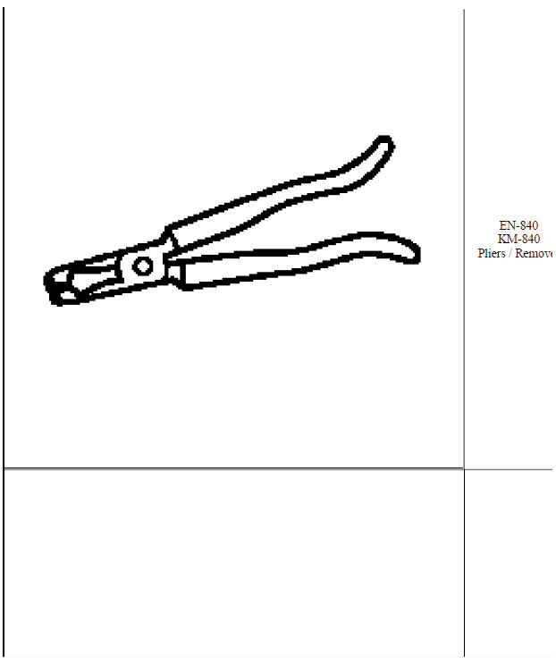 Special tools and equipment