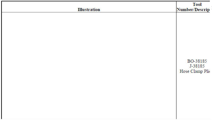 SPECIAL TOOLS AND EQUIPMENT