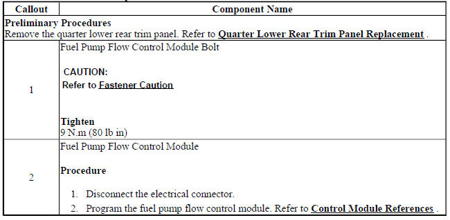 Chassis Control Module Replacement
