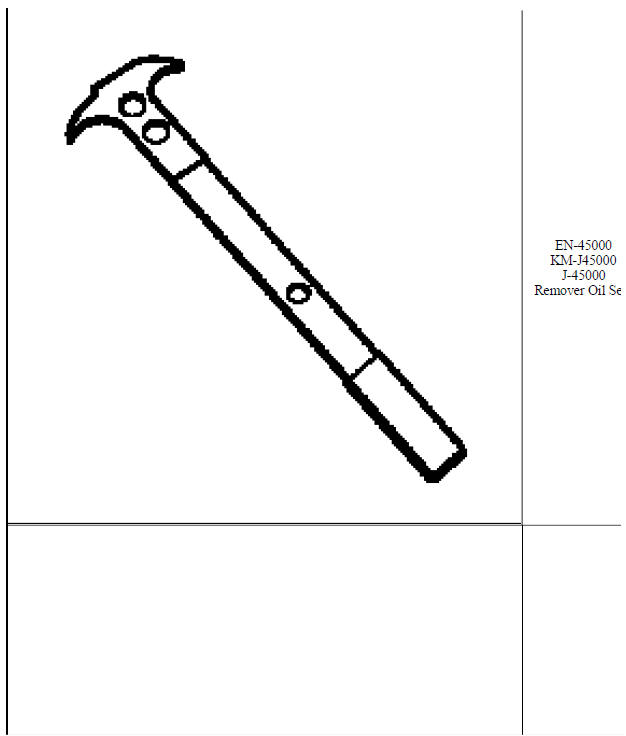 Special tools and equipment