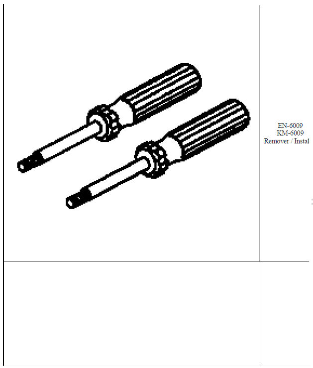 Special tools and equipment