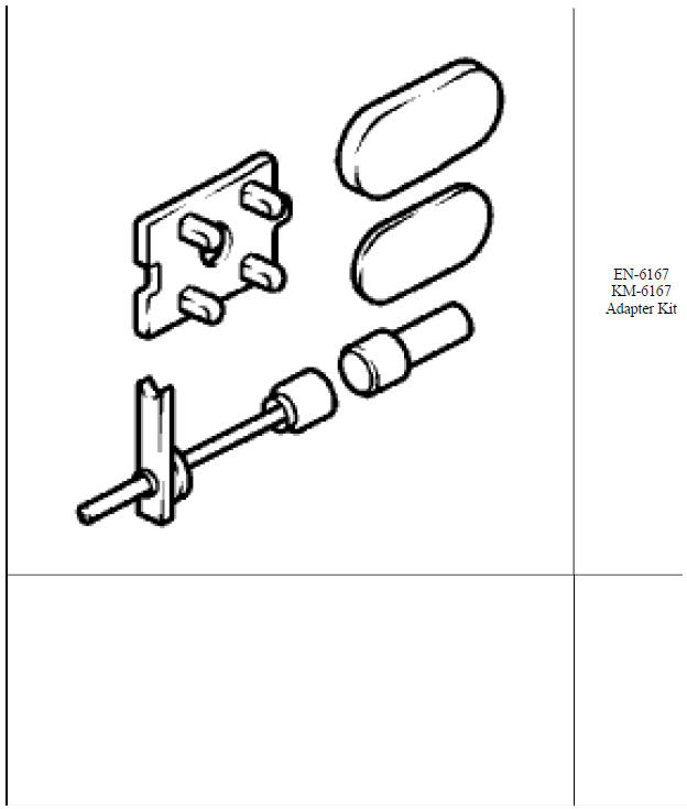 Special tools and equipment