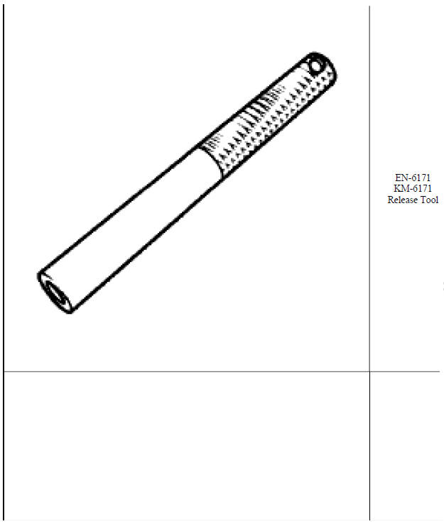 Special tools and equipment