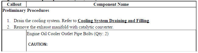 Engine Oil Cooler Pipe Replacement (2H0, LDE)