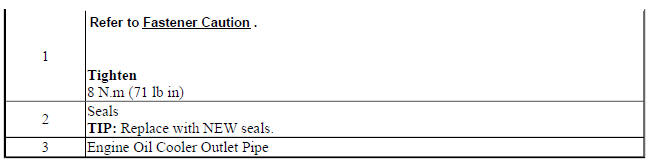 Engine Oil Cooler Pipe Replacement (2H0, LDE)