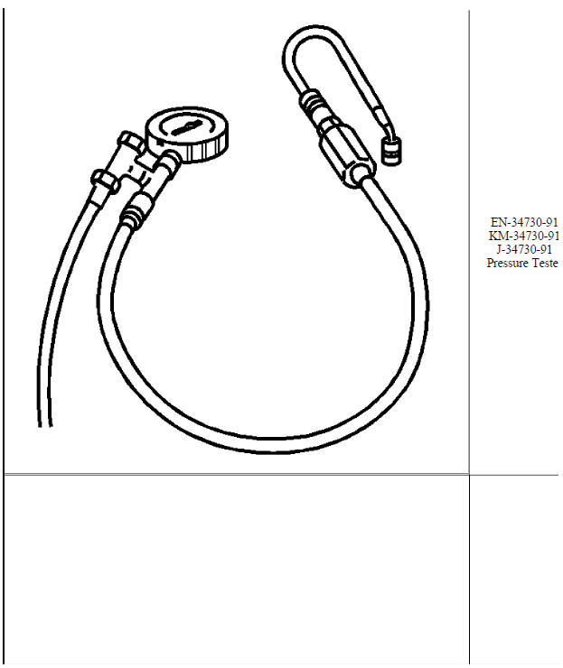 Special tools and equipment