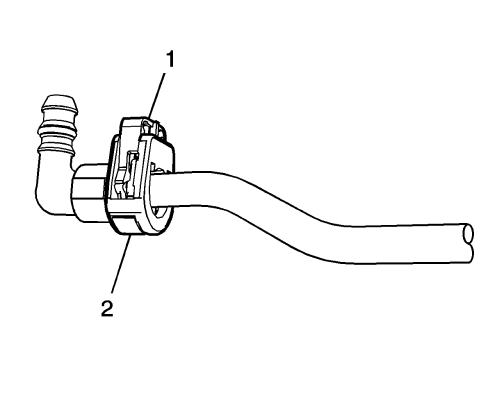 Fig. 60: TI Loc style