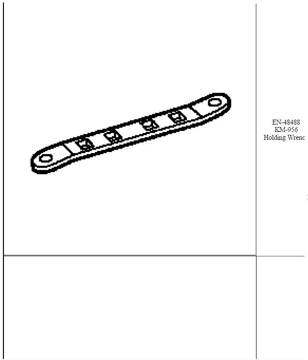 Special tools and equipment