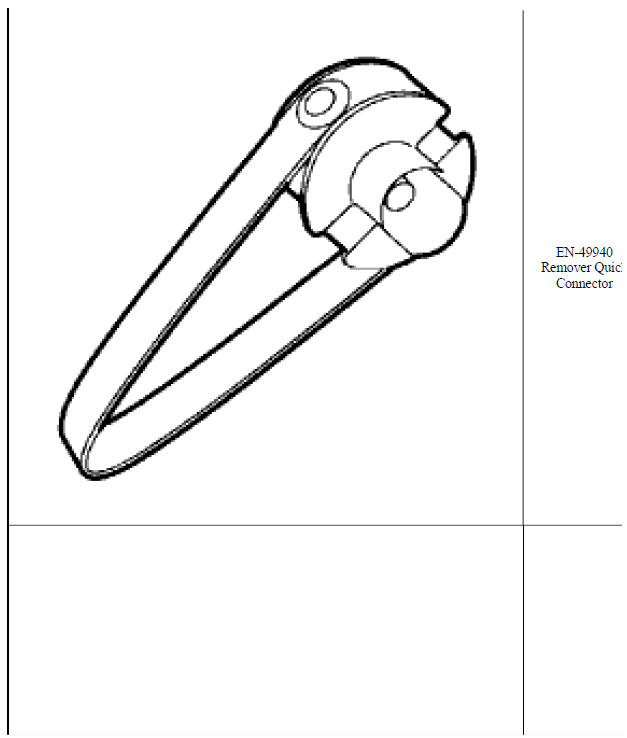 Special tools and equipment