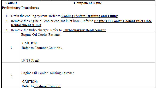 Engine Oil Cooler Inlet Pipe Replacement (LUJ)