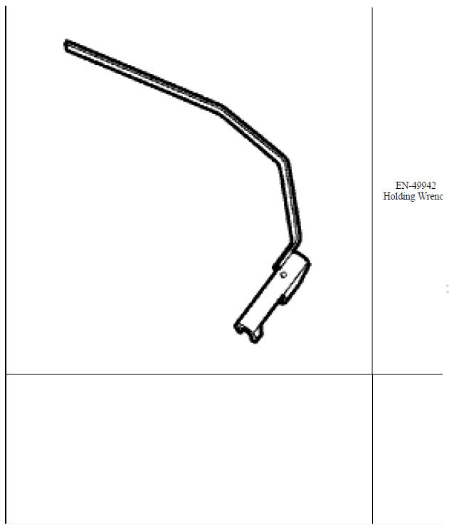 Special tools and equipment